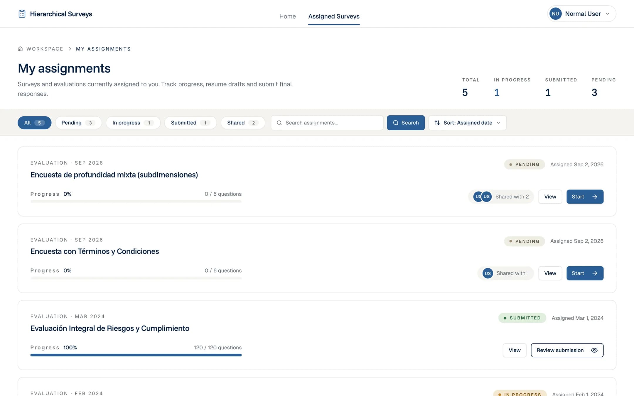 Assignment list showing assigned evaluations with their period, status, progress, and actions to start or review each response.